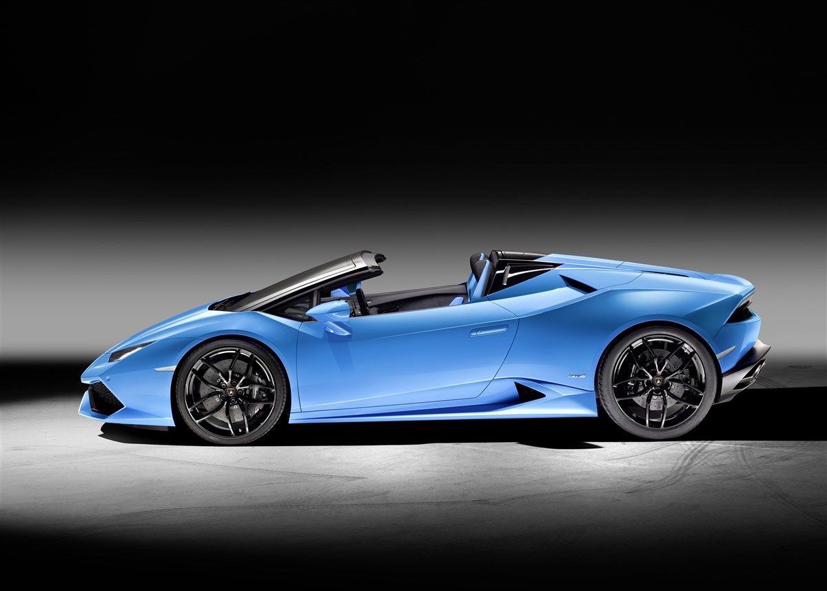 Lamborghini Huracan Spyder